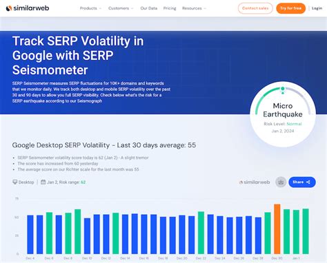 serp seismometer